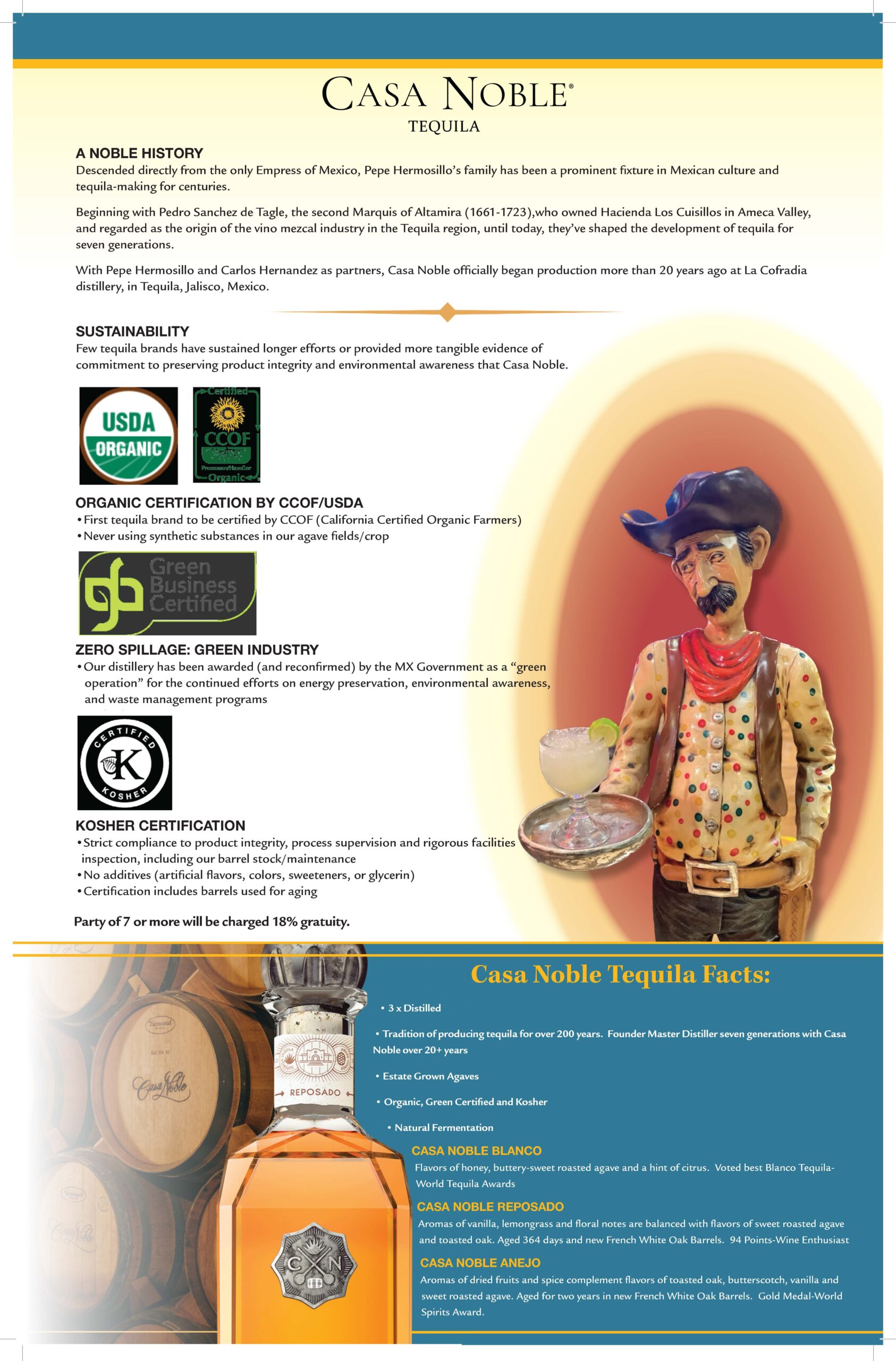 TR Menu pg8