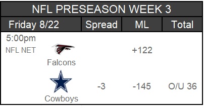 RT66 Sportsbook NFL PreSn Wk 3 Fri