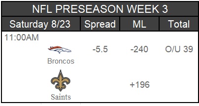 RT66 Sportsbook NFL PreSn Wk 3 Sat1
