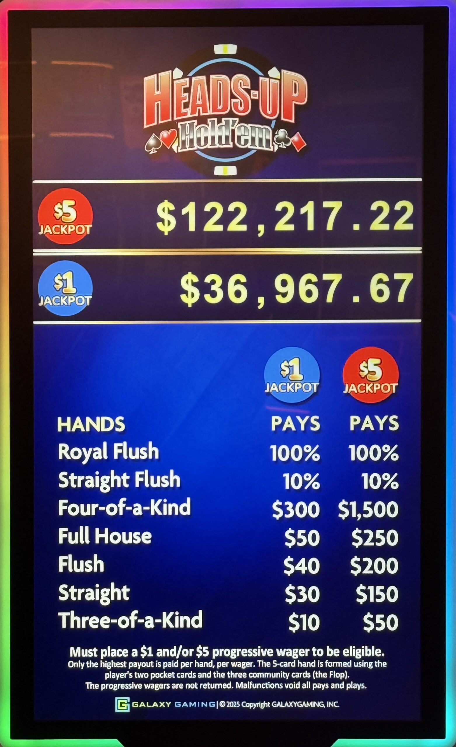 Best table games Albuquerque